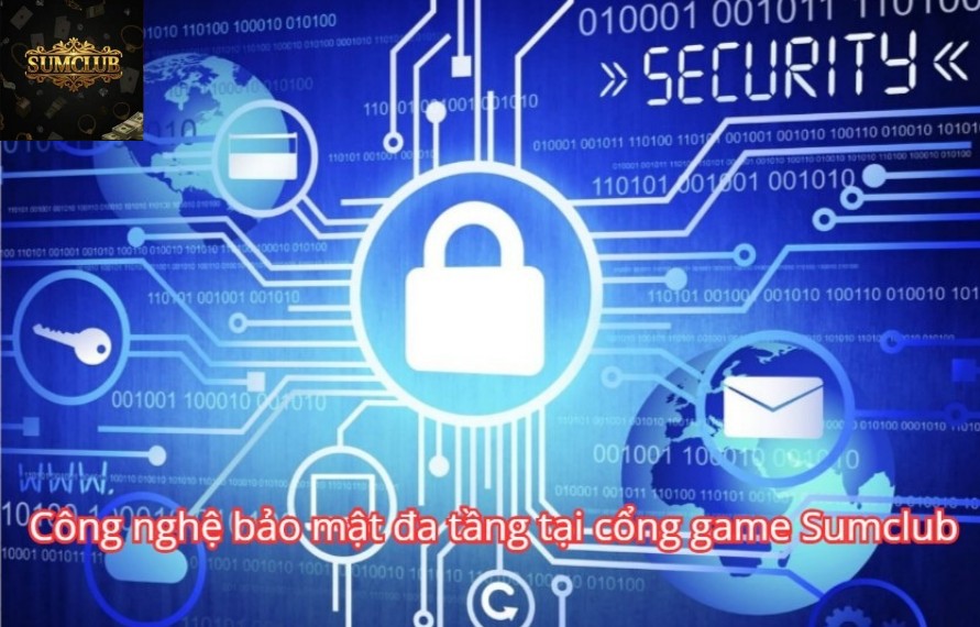 Về Chúng Tôi - Sumclub, Công nghệ bảo mật đa tầng tại cổng game